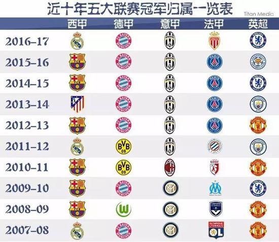 牵动湖人球