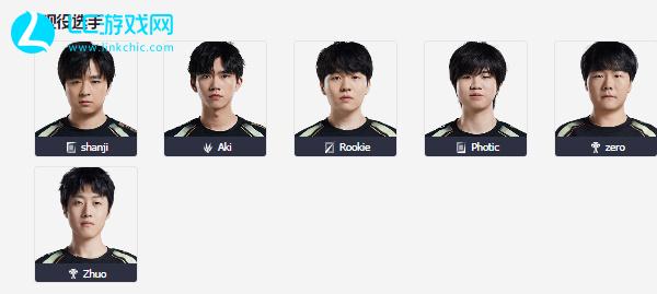 人的专注 人的专注