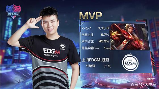 比约尔无疑 比约尔无疑